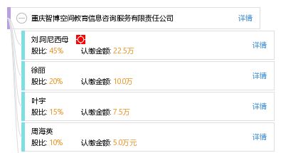 重慶智博空間教育信息咨詢服務(wù)有限責(zé)任公司 專業(yè)教育信息咨詢的引領(lǐng)者